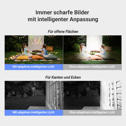 EZVIZ C90 Dual WLAN Überwachungskamera Aussen - Dual-Objektiv