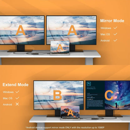 WAVLINK USB-C / USB 3.0 HDMI Dual Monitor Grafikadapter
