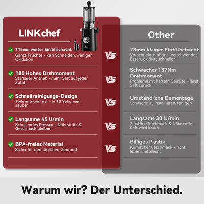 LINKChef Slow Juicer Kaltentsafter 115mm Öffnung - Schwarz 200W
