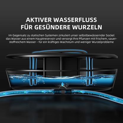 Spider Farmer Selbstbewässerungssystem 4er-Set 50L Indoor