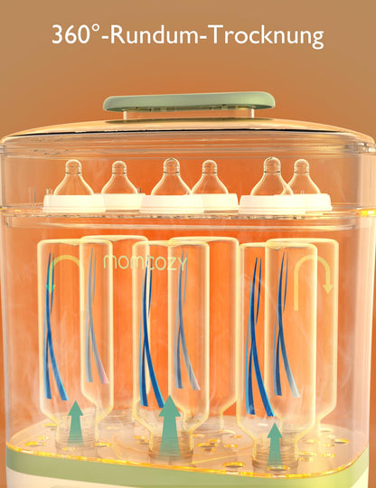 Momcozy Dampfsterilisator für Babyflaschen 3-in-1 mit Trocknung