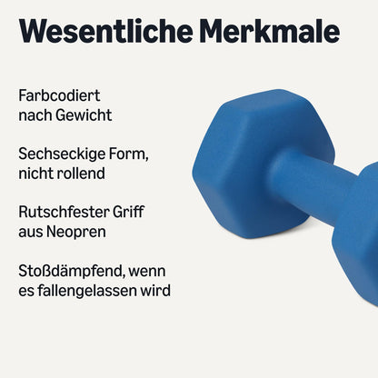 Amazon Basics Kurzhantel-Set, Neopren, 2 x 8 kg, Aqua