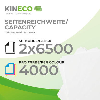 Kineco Toner Multipack XL (ersetzt TN421/423) für Brother MFC-L8xxxCDW