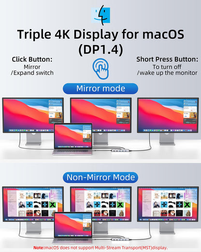 Universelle USB-C Dock Triple Display 13-in-1 4K