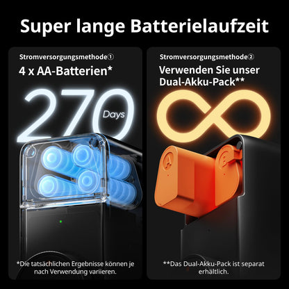 SwitchBot Smart Lock Pro WLAN Türschloss - Touchscreen Tastatur