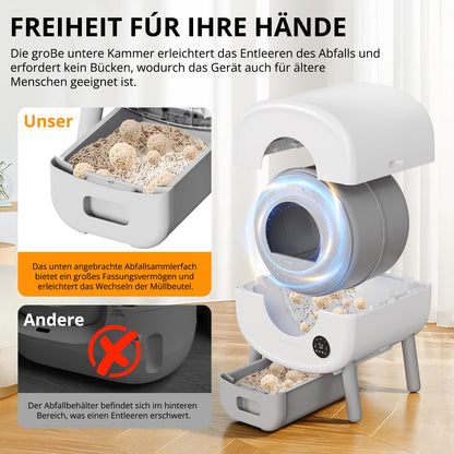 PHOTONSPACE Selbstreinigende Katzentoilette XXL 95L mit App-Steuerung