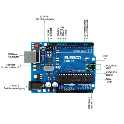 ELEGOO UNO R3 Ultimate Starter Kit Elektronik-Baukasten mit Tutorial