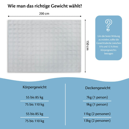 Ella Gewichtsdecke Therapiedecke Anti Stress – 150x200 9kg