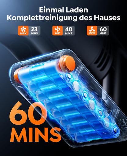 Fieety Akku Staubsauger 550W/45KPa – Kabellos, Wandstation