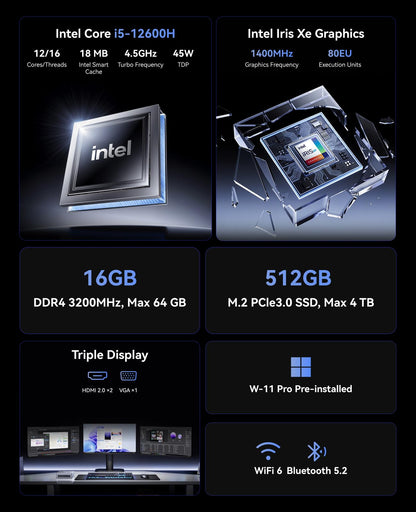 NiPoGi CK10 Mini PC - Intel i5-12600H, 16GB/512GB SSD, Win 11 Pro