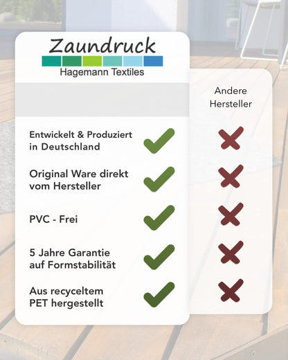 Zaundruck Sichtschutzstreifen für Doppelstabmattenzaun, Florenz Grau
