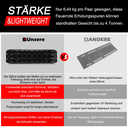 Lospitch Anfahrhilfe Recovery Board 2er-Set für Sand, Schnee, Schlamm