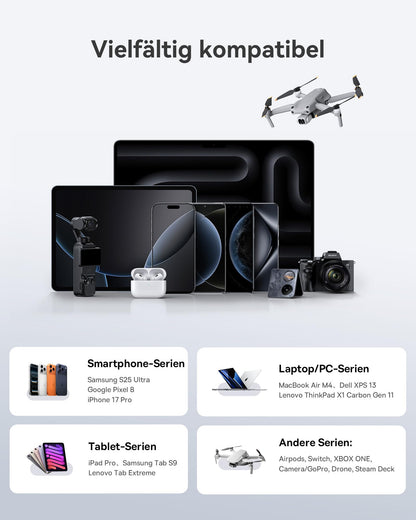 Baseus USB-C Ladegerät 120W GaN 6-Port Ladestation PD