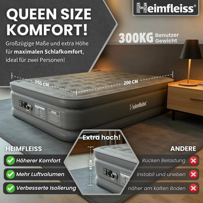 Heimfleiss® Luftmatratze selbstaufblasend 150x200 cm | Premium Luftbett 2 Personen | Schnell Aufblasbare Matratze ideal nutzbar als Gästebett & Camping Bett | Selbstaufblasbare Gästematratze mit Pumpe