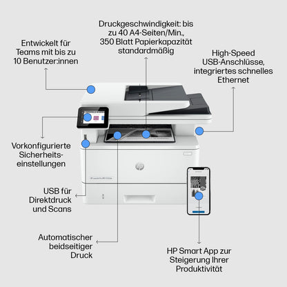 HP LaserJet Pro MFP 4102dw Multifunktions-Laserdrucker