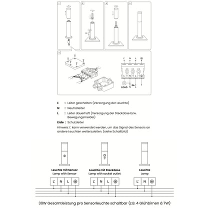 MATO 4er Set aussen Pollerleuchten Edelstahl E27 50cm IP44