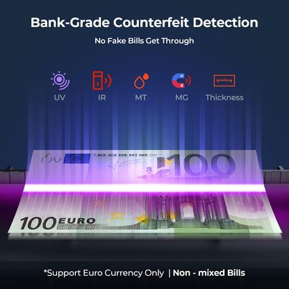 MUNBYN IMC51 Geldscheinzähler EUR mit Falschgelderkennung - Grau