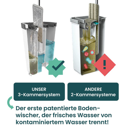 WONDERHOME Bodenwischer Set mit Eimer und 3-Kammer-System