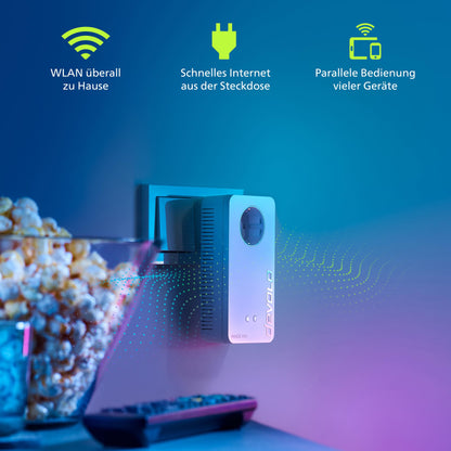devolo Magic 2 WiFi 6 Multiroom Kit WLAN Powerline Adapter - weiss