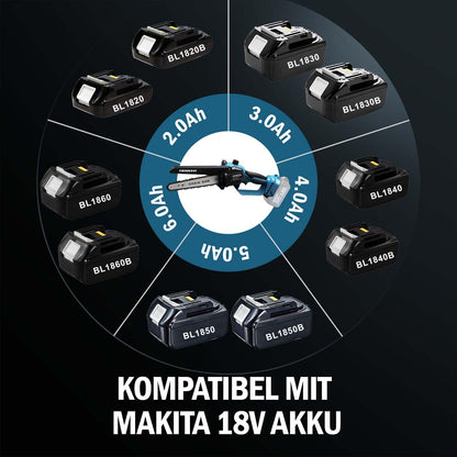 KIESBOHR CS001 Bürstenlose Akku Kettensäge 20cm - Makita 18V Komp.