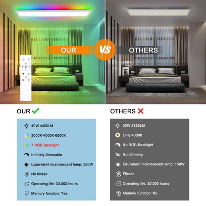 Oraymin LED Panel Deckenleuchte 120x30 – RGB, Dimmbar