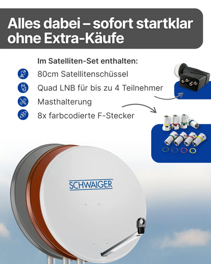 SCHWAIGER Satellitenschüssel Komplettset 80 cm mit Quad LNB