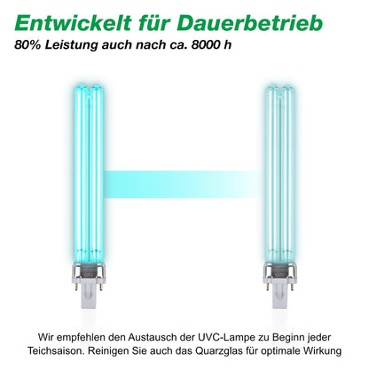 WAGNER GREEN UVC Teichklärer 11 Watt für klares Teichwasser