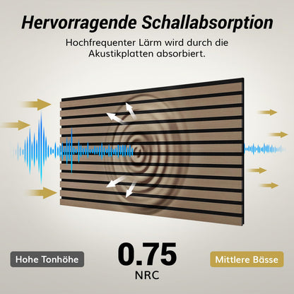 TONOR 3D Holz Akustikpaneele – Selbstklebend 4er Set Braun