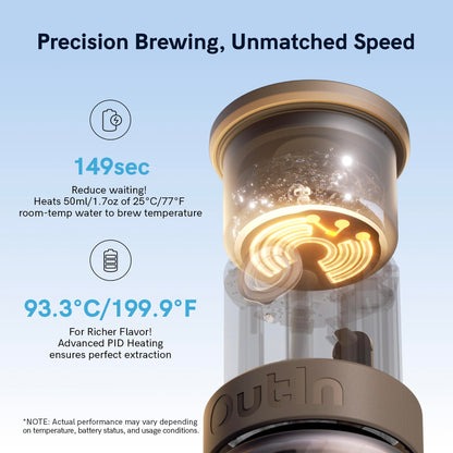 OutIn Mino Tragbare Elektrische Espressomaschine mit USB-C