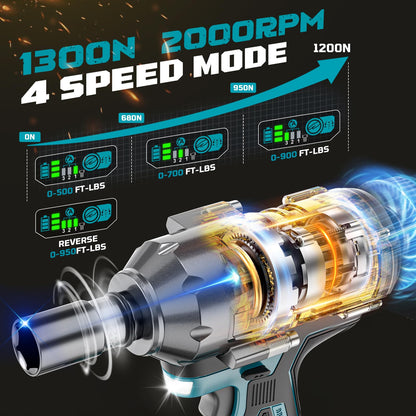 Ecarke 1300Nm Akku Schlagschrauber – Kompatibel Makita 18V, Ohne Akku