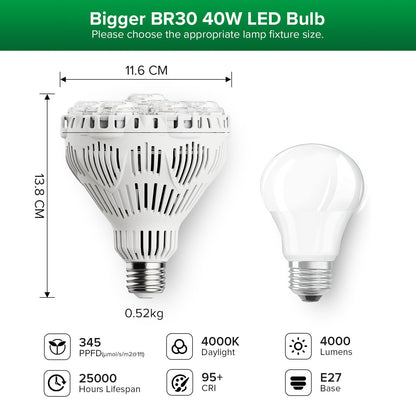 SANSI LED Pflanzenlampe 40W E27 Vollspektrum, dimmbar, Timer