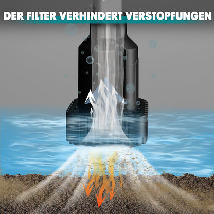 Mellif Akku Regenfasspumpe für Makita 18V - Bürstenlos, ohne Akku