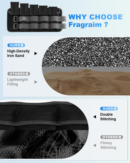 Fragraim Gewichtsmanschetten für Arme und Beine, verstellbar, Schwarz