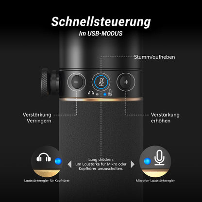 TONOR TD510 Dynamisches Mikrofon USB/XLR für Podcast, Schwarz