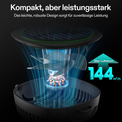VIVOSUN AeroWave D4 Clip Ventilator 10 cm, 3 Stufen, schwarz, 2er-Pack