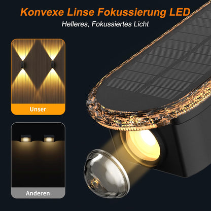 ELLASAY Solar Wandleuchte Aussen Up Down IP65 3 Farben 10er-Pack