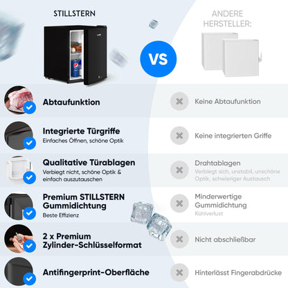 Stillstern Mini Kühlschrank E 45L – Abtauautomatik, Frostfach
