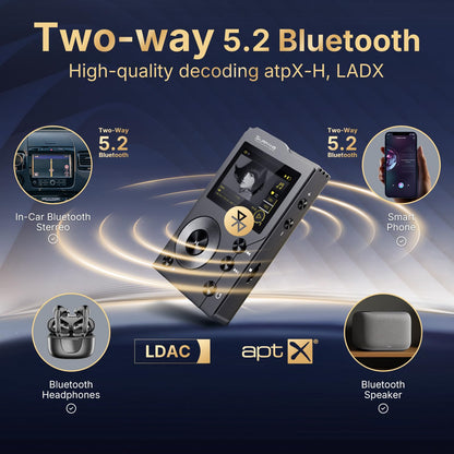 Surfans F20 High-Res MP3 Player – Bluetooth & 32GB Speicher