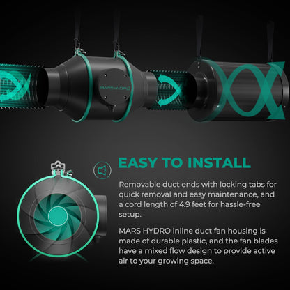 Mars Hydro 100mm Rohrventilator Set mit Filter, Regler, EC Motor