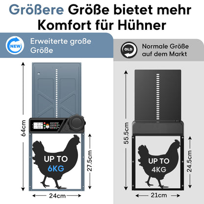 CHAMUTY Automatische Hühnerklappe Solar mit Timer und Fernbedienung