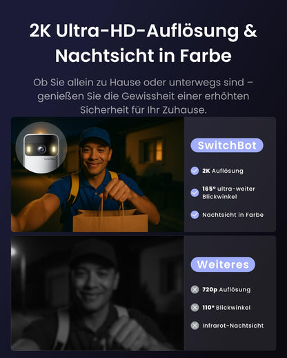 SwitchBot Video-Türklingel 2K mit 4,3-Zoll-Monitor und WLAN