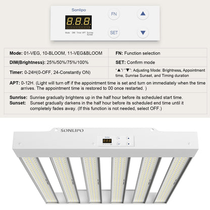SPF2000 PRO 200W LED Pflanzenlampe - Vollspektrum Grow