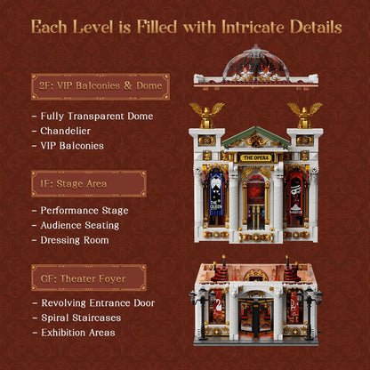 PANTASY Vintage Grand Theater Bauset - Modulares Sammlermodell