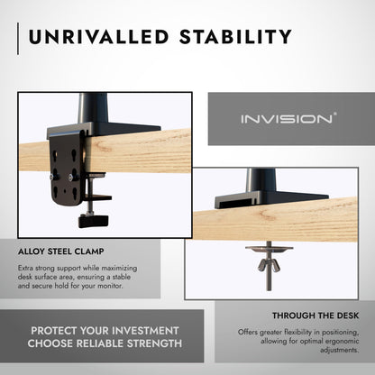 Invision MX450 Monitor Halterung 24-40 Zoll VESA 75-100 mm