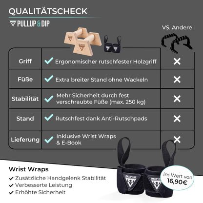 PULLUP & DIP Liegestützgriffe aus Buchenholz mit Handgelenkbandagen