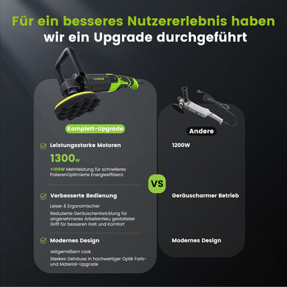 ETOOLAB Upgrade Auto Poliermaschine 2025 Verbessert 1300W Set