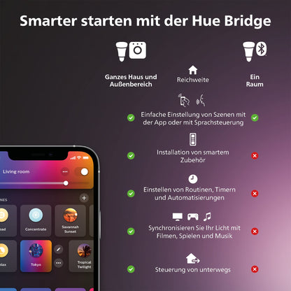 Philips Hue Gradient Signe White & Color LED Stehleuchte - Schwarz