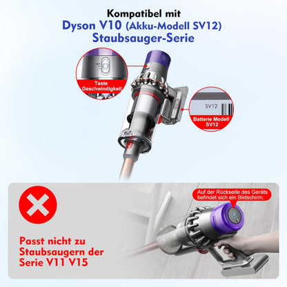 Dyson V10 SV12 Hauptkörper Gehäuse Griff - Ersatzteil 969875-02
