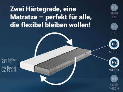 Betten-ABC KSP-500 Hybridschaum Wendematratze - 90x200 H2/H3