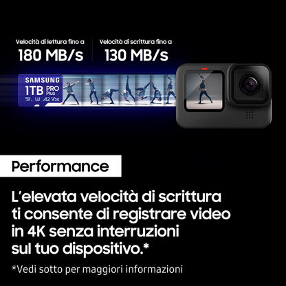 Samsung Pro Plus MB-MD1T0SA/EU MicroSDXC Speicherkarte - 1 TB